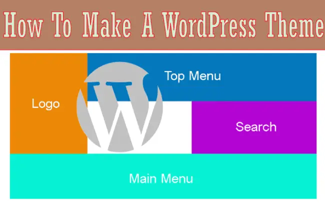  how To Make A Wordpress Theme YogiHosting
