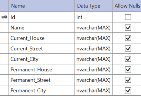 Owned Entity Database Table